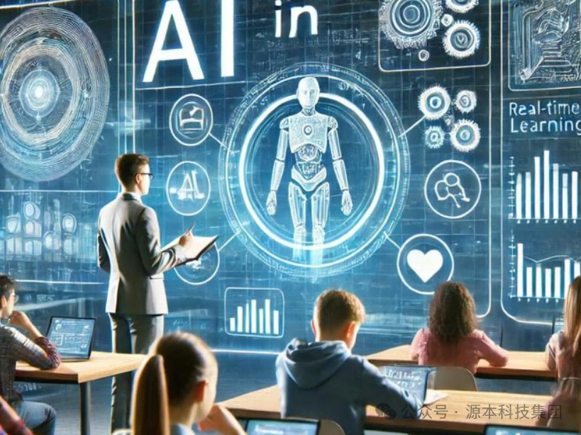 艾弗森贝博ballbet官网科技-本科生掌握大数据、云原生、AI-竞赛保研求职的“超车秘籍”来了！